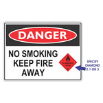 Danger Sign – No Smoking Keep Fire Away