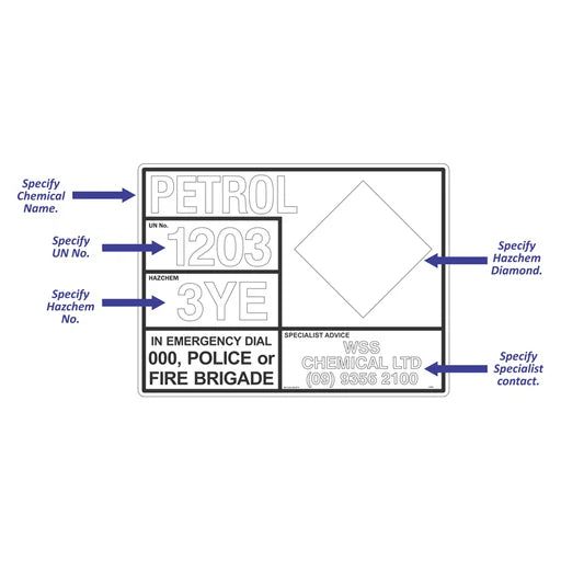 Hazchem Signs and Labels