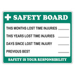 Emergency Sign - Safety Board