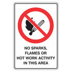 Prohibition Sign - No Sparks Flames Or Hot Work Activity