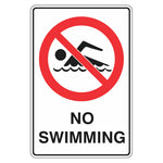 Prohibition Sign - No Swimming