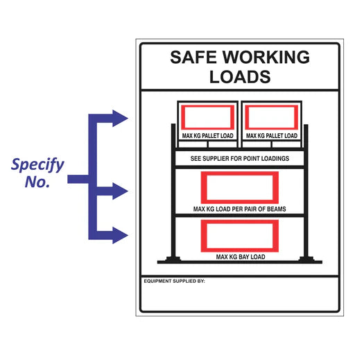 Safe Work Loads - Racking KG Sign